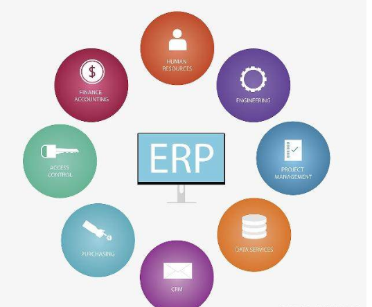 ERP软件是什么？有什么用？