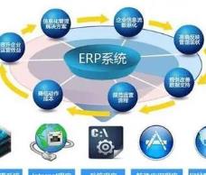 贵阳ERP系统对企业内部控制的影响有以下几点