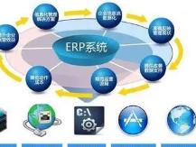 贵阳ERP系统需要培训的主要原因有以下几点：