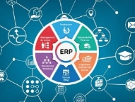 ERP软件如何具体规范企业管理